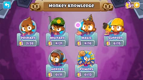 And everything but engineer for support. . Monkey knowledge btd6